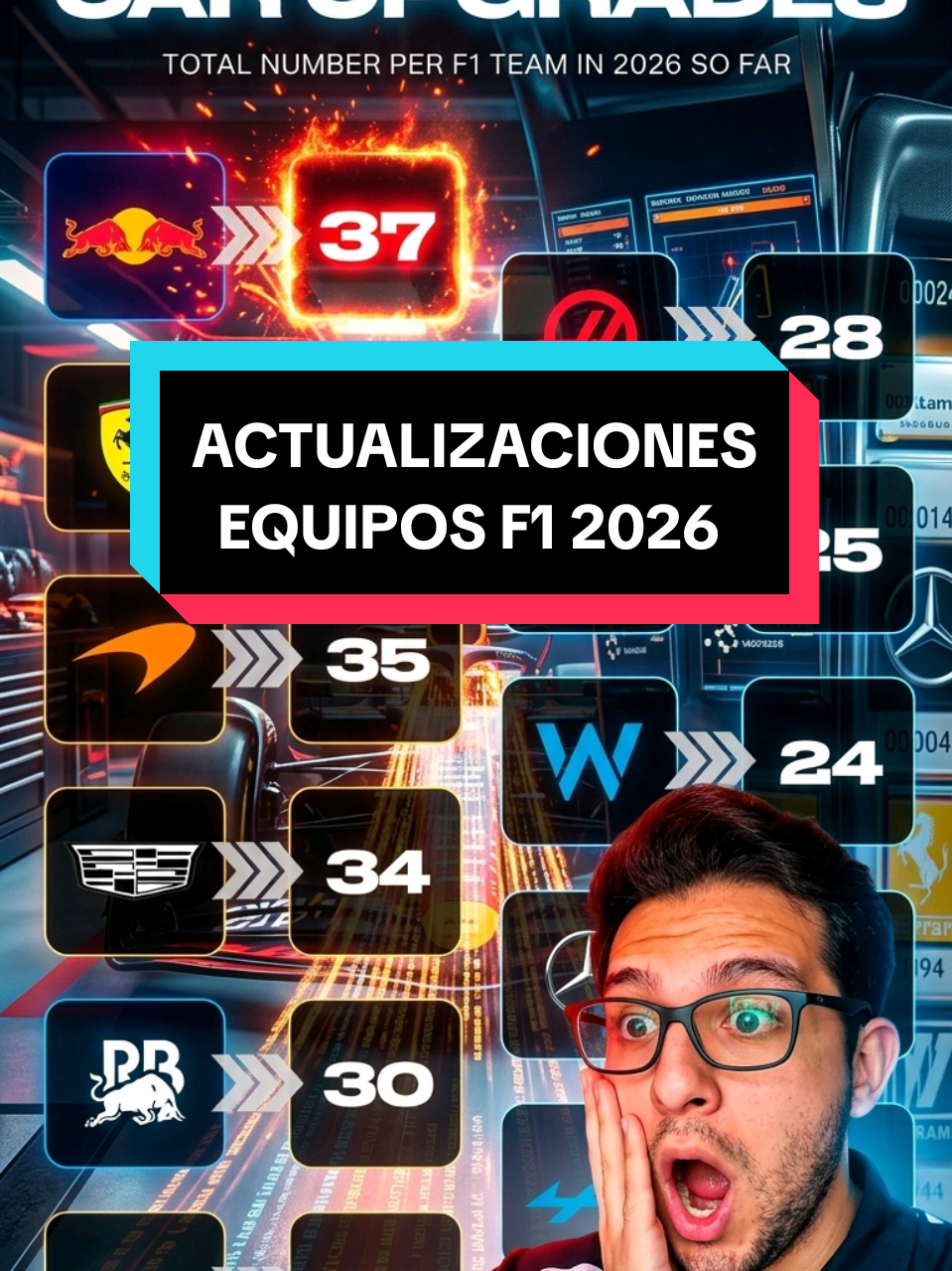 @ElCanguF1