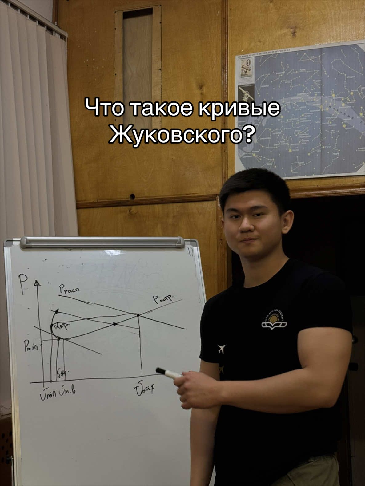 @Assylkanov Tamerlan