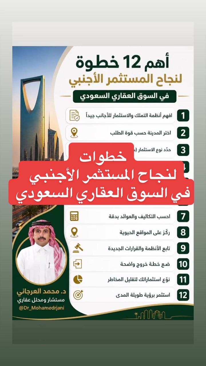 @د.محمد العرجاني | مستشار عقاري