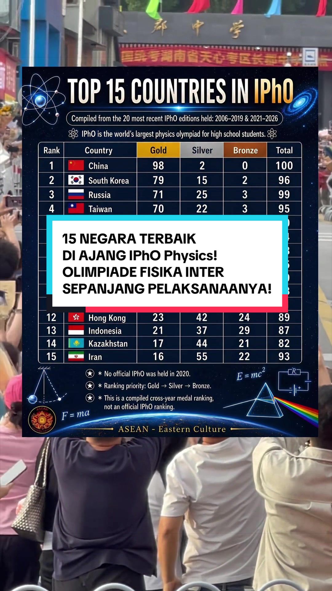 @WILDAN | TIPS PTN OSN SEKDIN |
