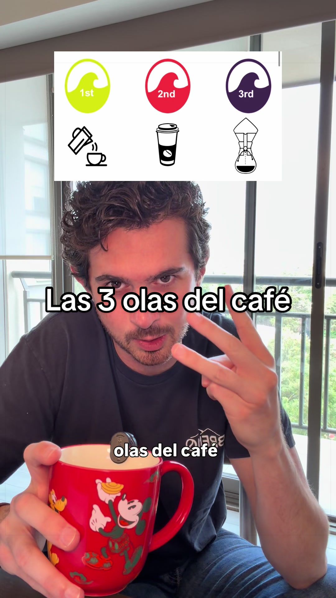 @Berni el del Café