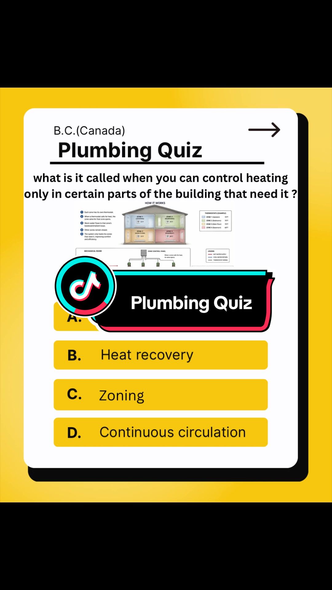 @Learn Plumbing and Heating