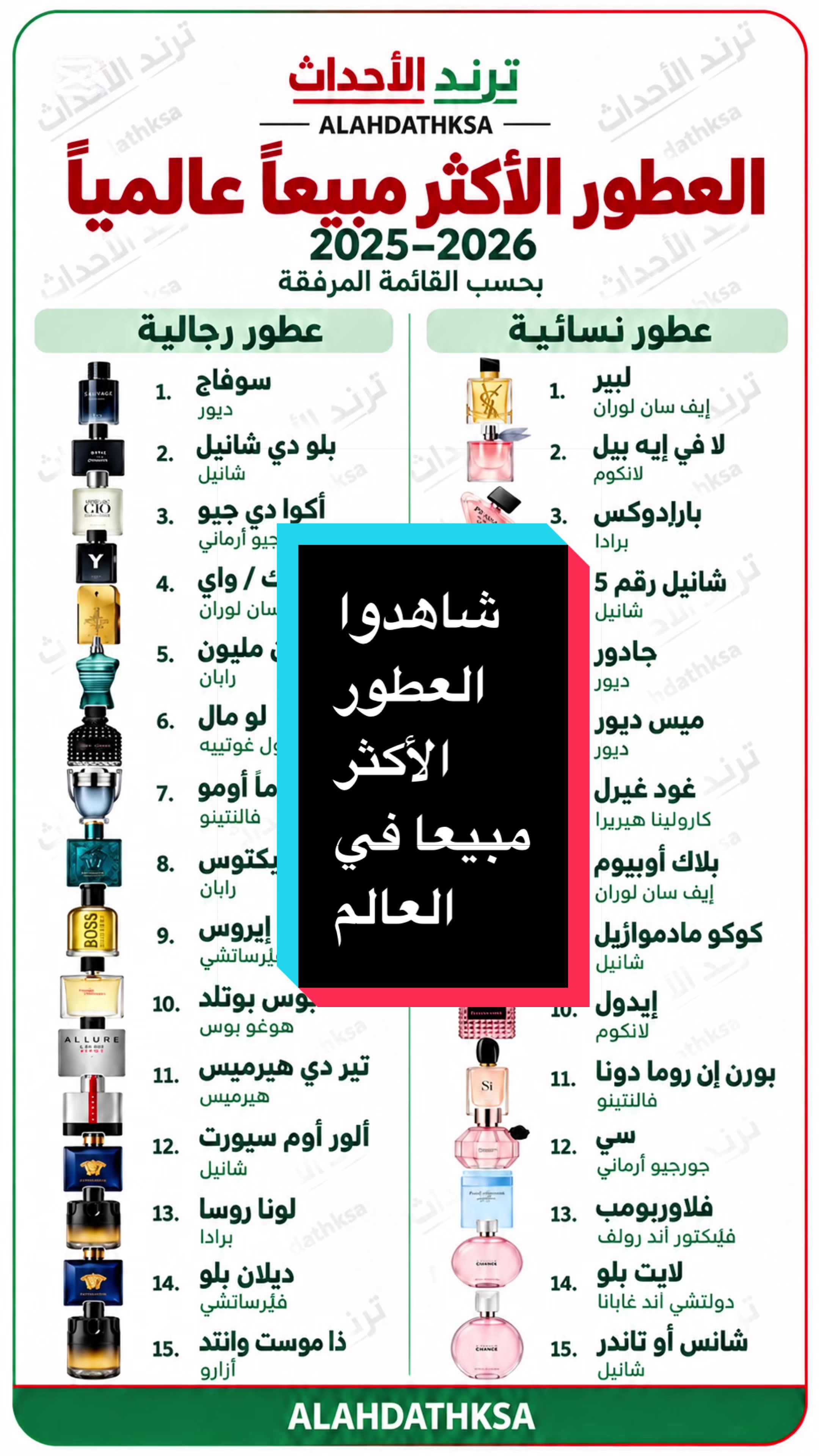 @ترند الأحداث