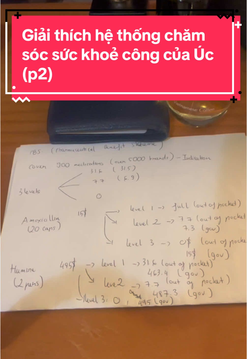 @🇻🇳👨⚕️in 🇦🇺 - Kyle Dang