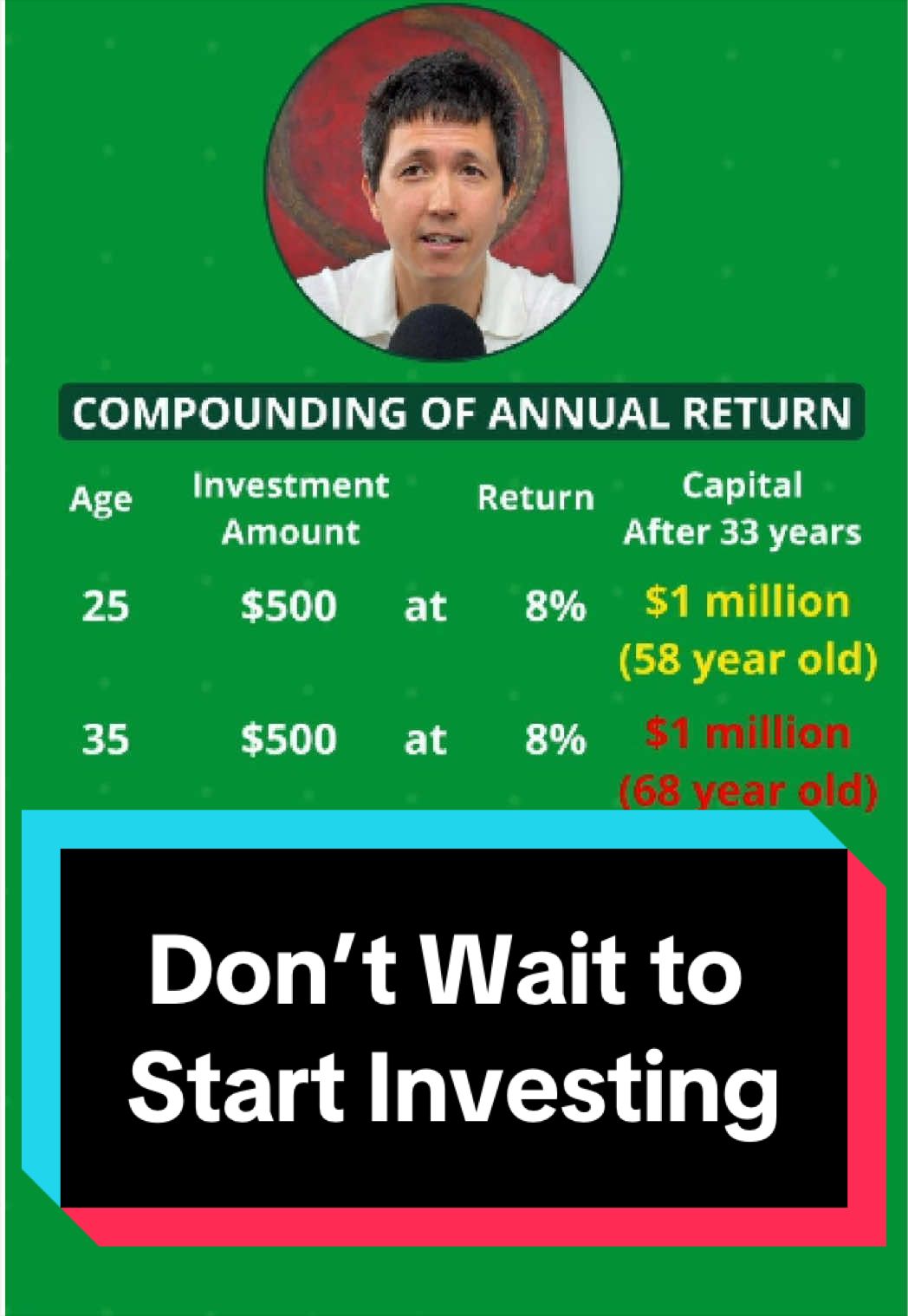 @Tim Talks Money