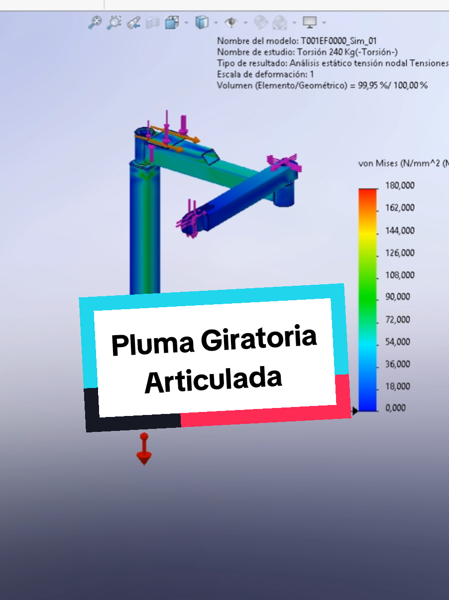 @SID GB_Ingeniería y Diseño