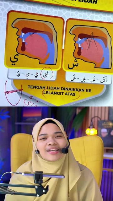 @Ustazah Aisyah Baain