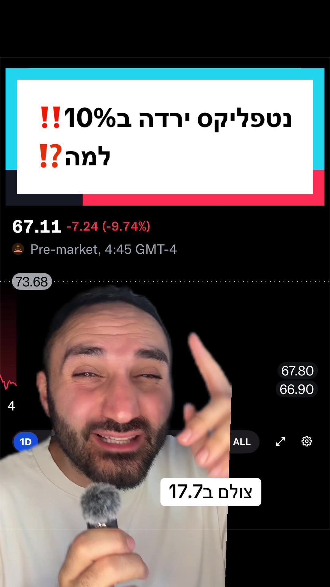 @ארי מור