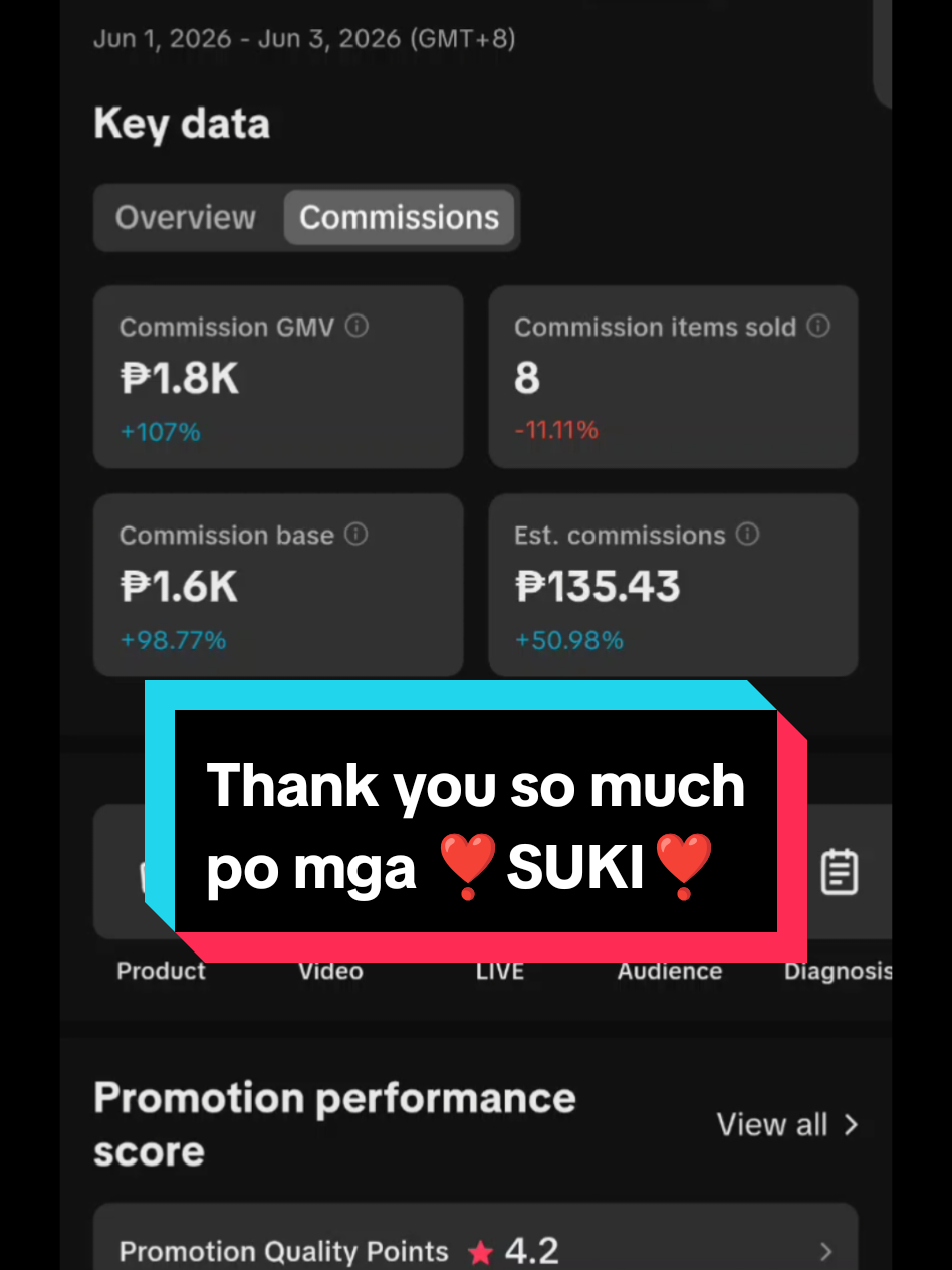 @Keirah's Tiktok Shop