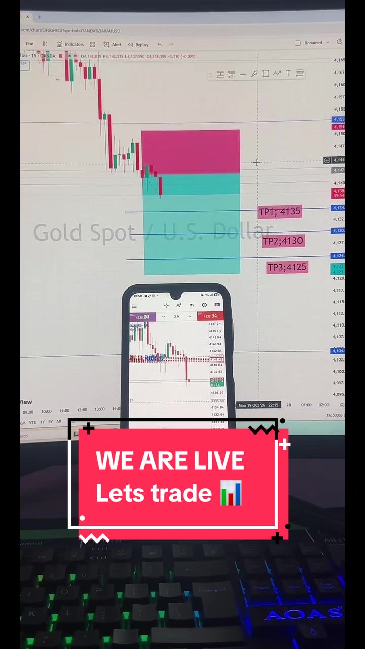 @Elite trades