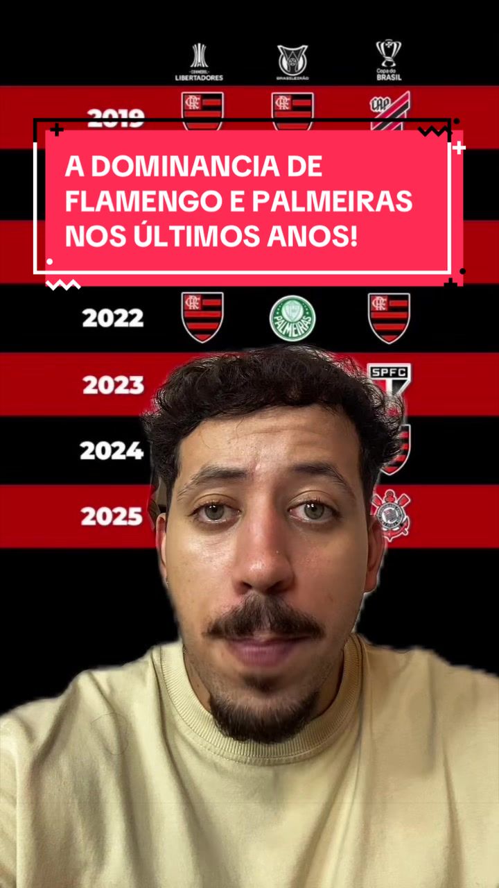 @Thiago Gitahy