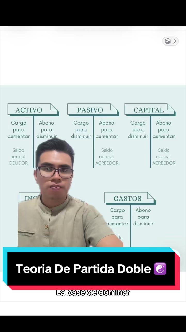 @Mario Lucas | Contador