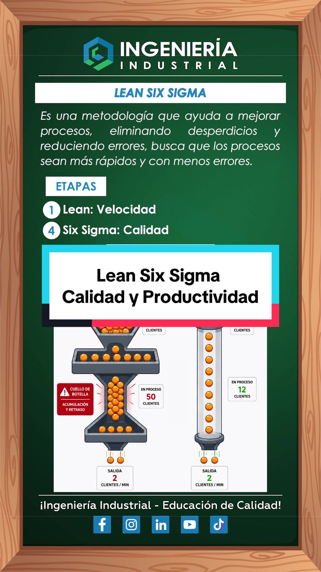 @Ingeniería Industrial