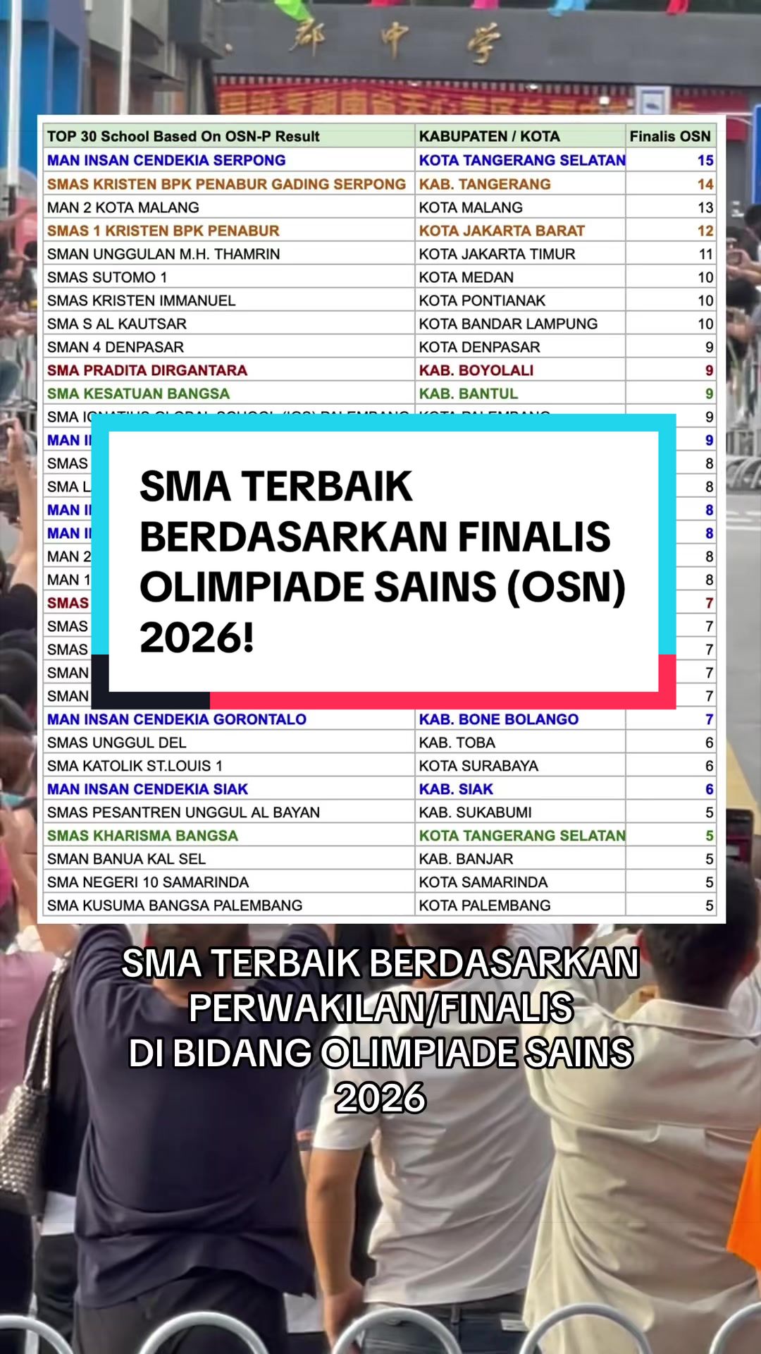 @WILDAN | TIPS PTN OSN SEKDIN |