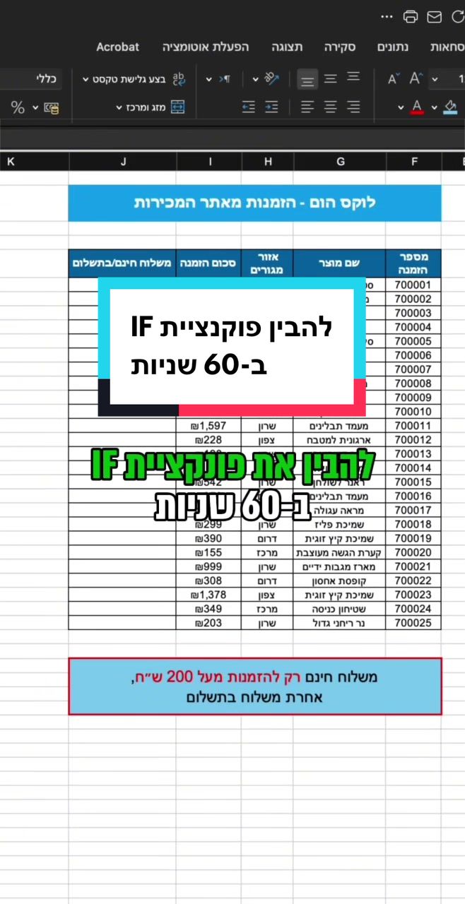 @סדנאות אקסל לארגונים