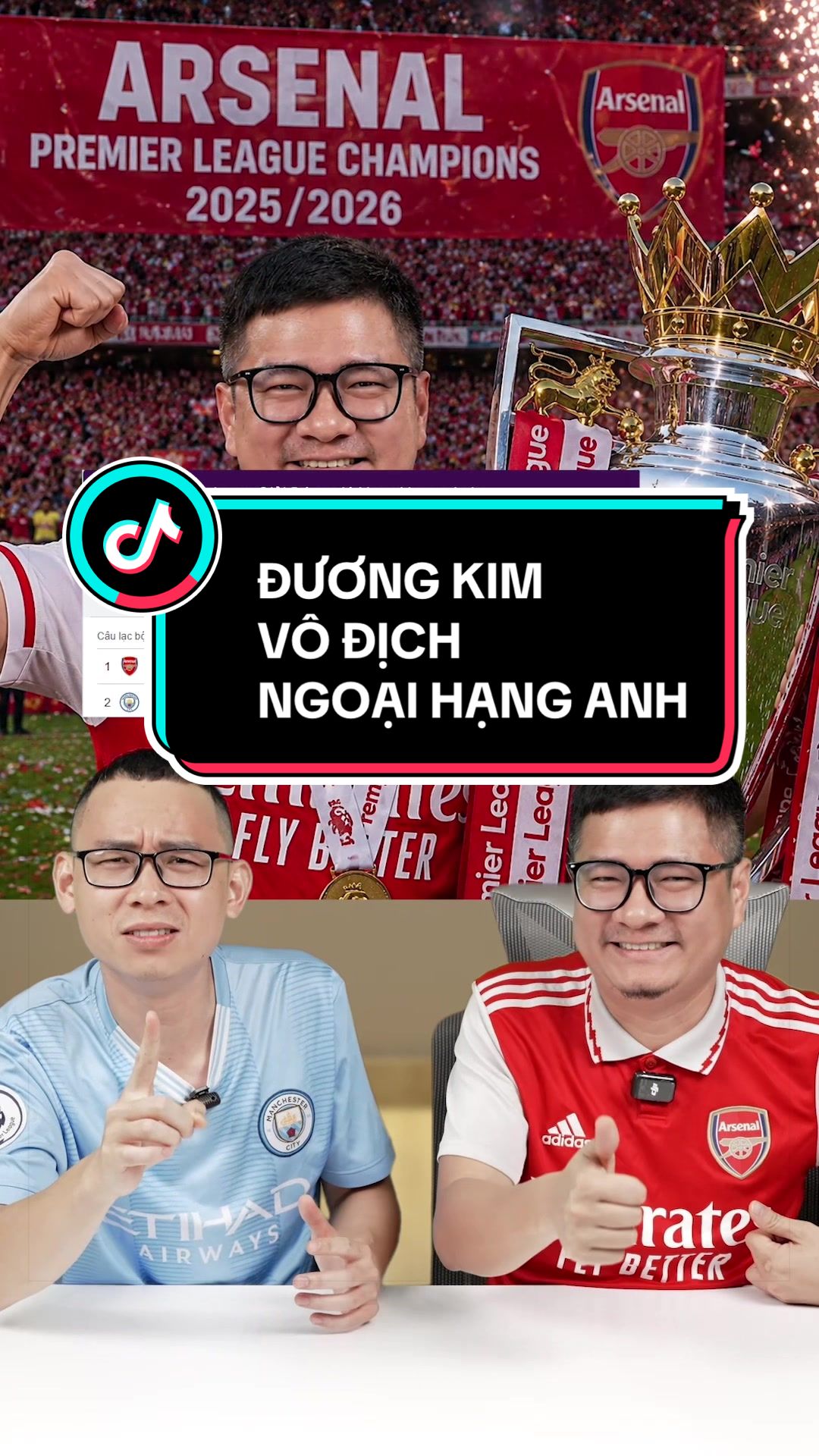 @Dương Dê Reviewer ✅