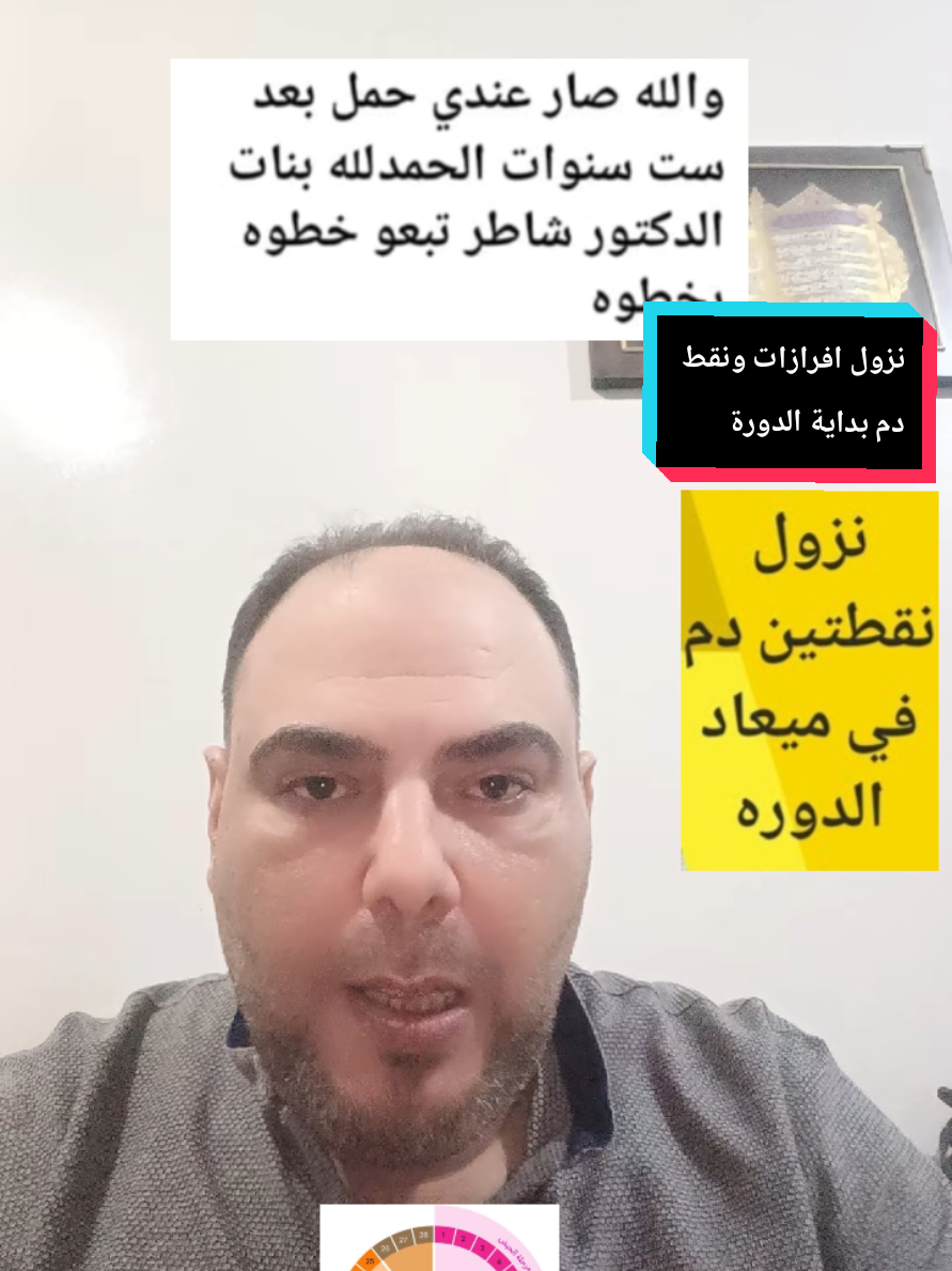 @د.محمد البراجه