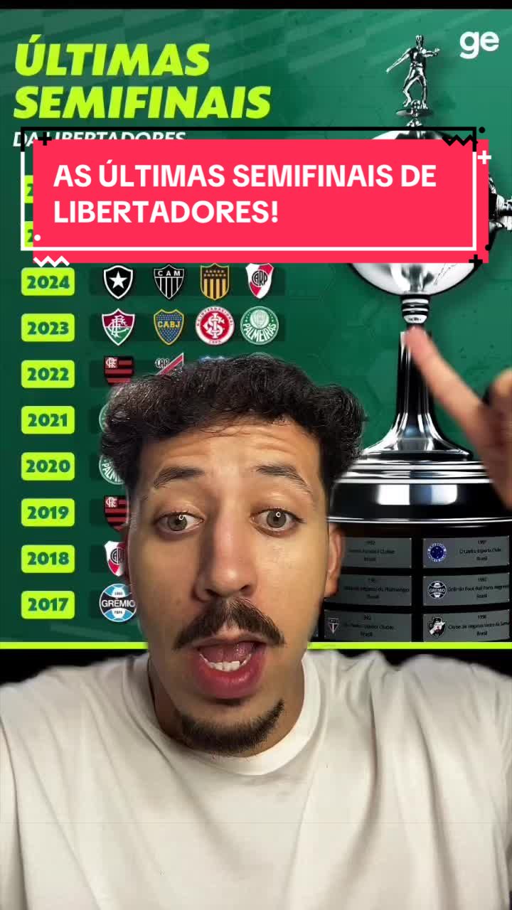 @Thiago Gitahy