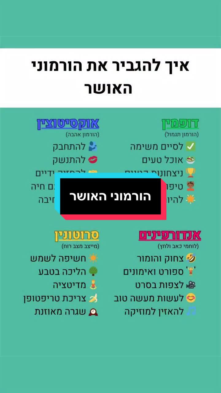 @ניתאי וייס | חופש מחרדות