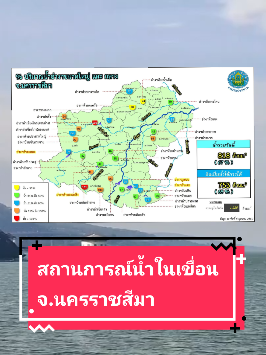 @ส.ปชส.นครราชสีมา