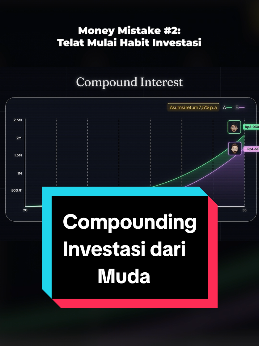 @Doddy Bicara Investasi