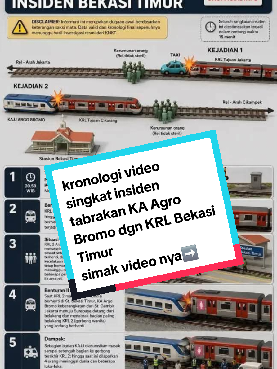 @toko syifamala