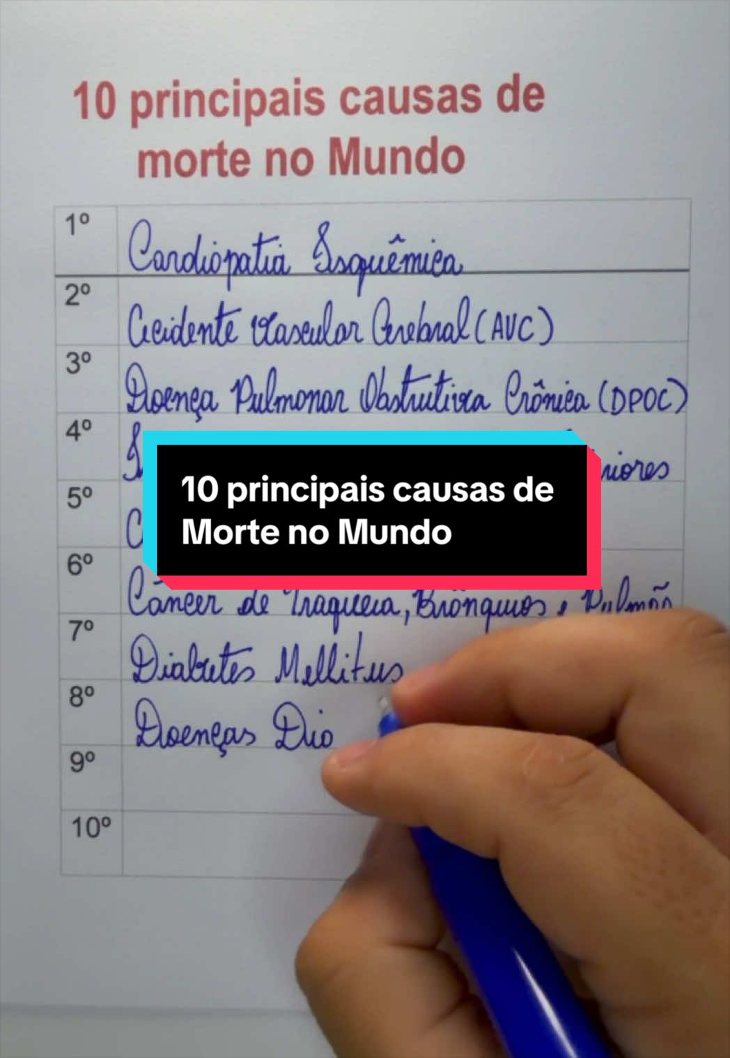 @enferresumos