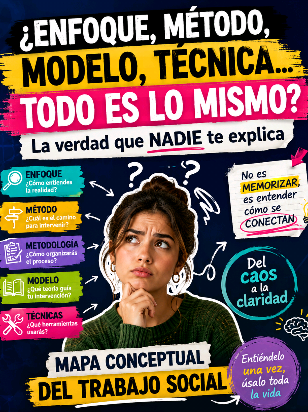 @Trabajo Social ⚡