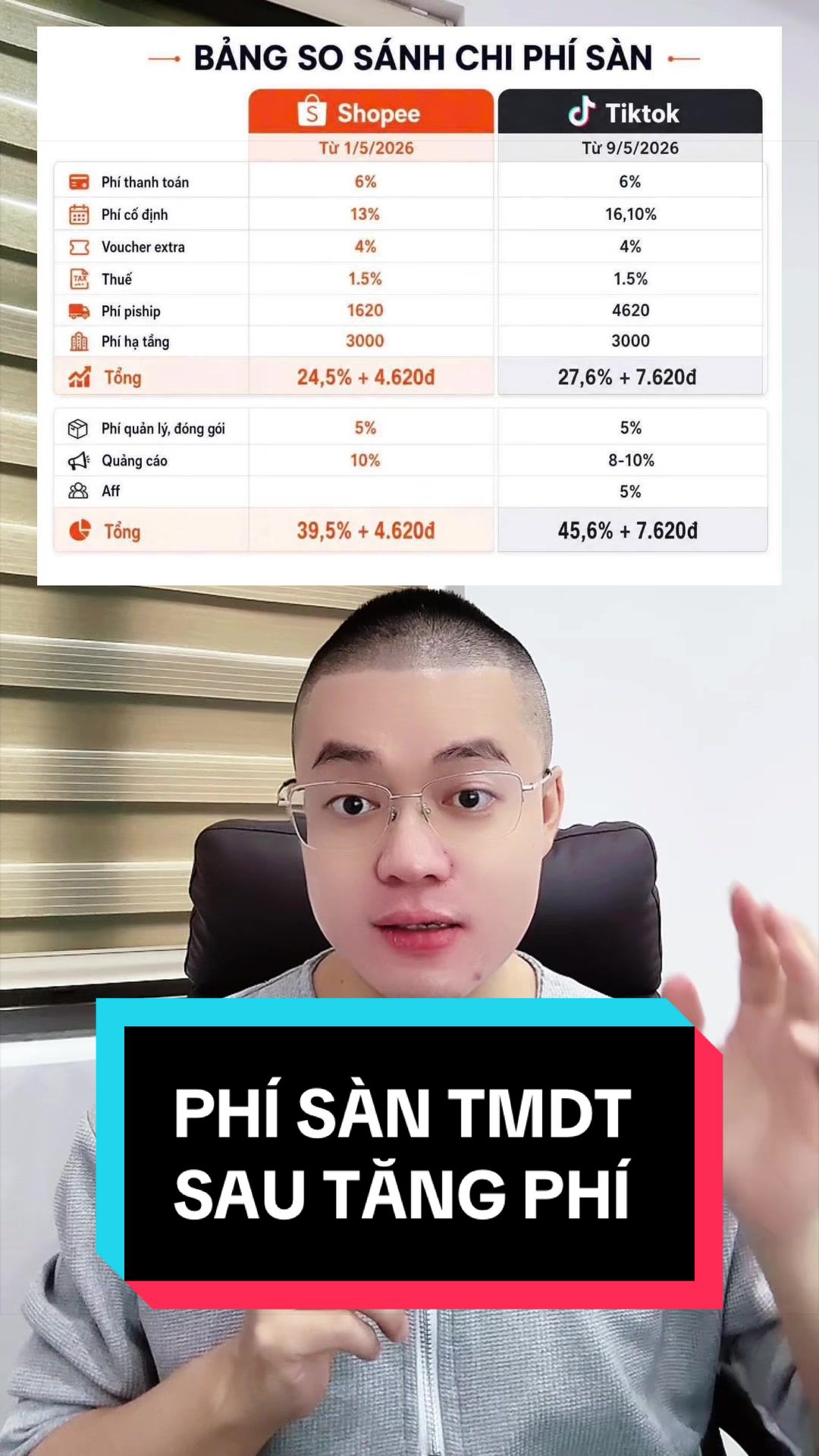 @Trương Hải Đăng