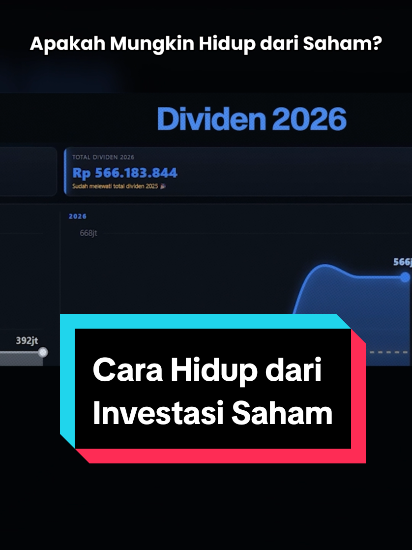 @Doddy Bicara Investasi