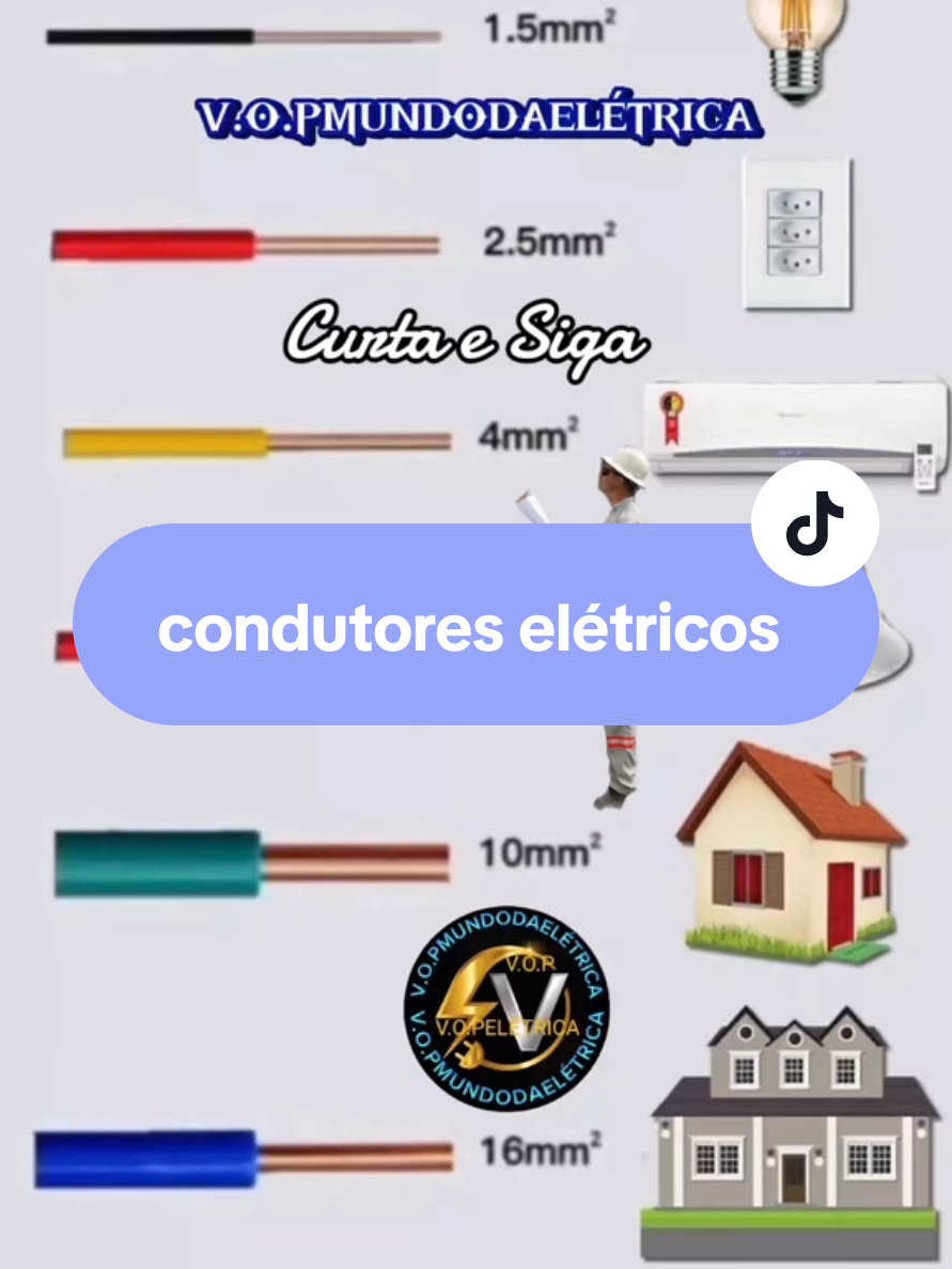 @VOP MUNDO DA EL&Eacute;TRICA Valdinei