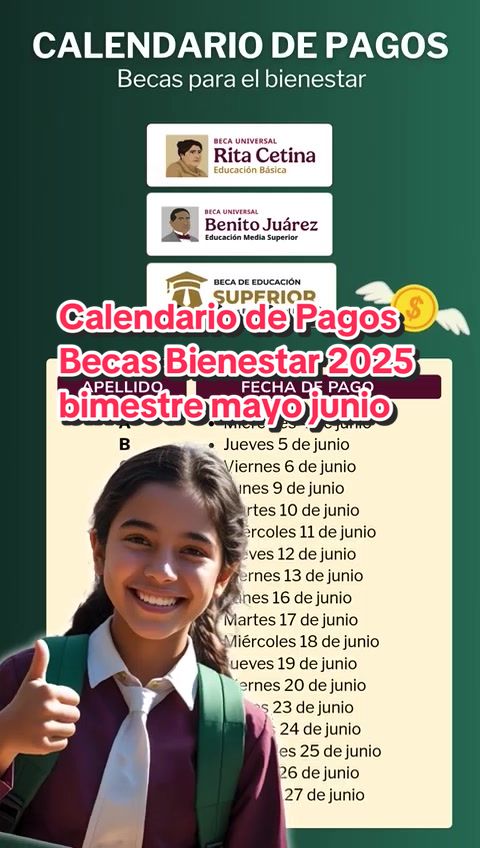 @becas.top