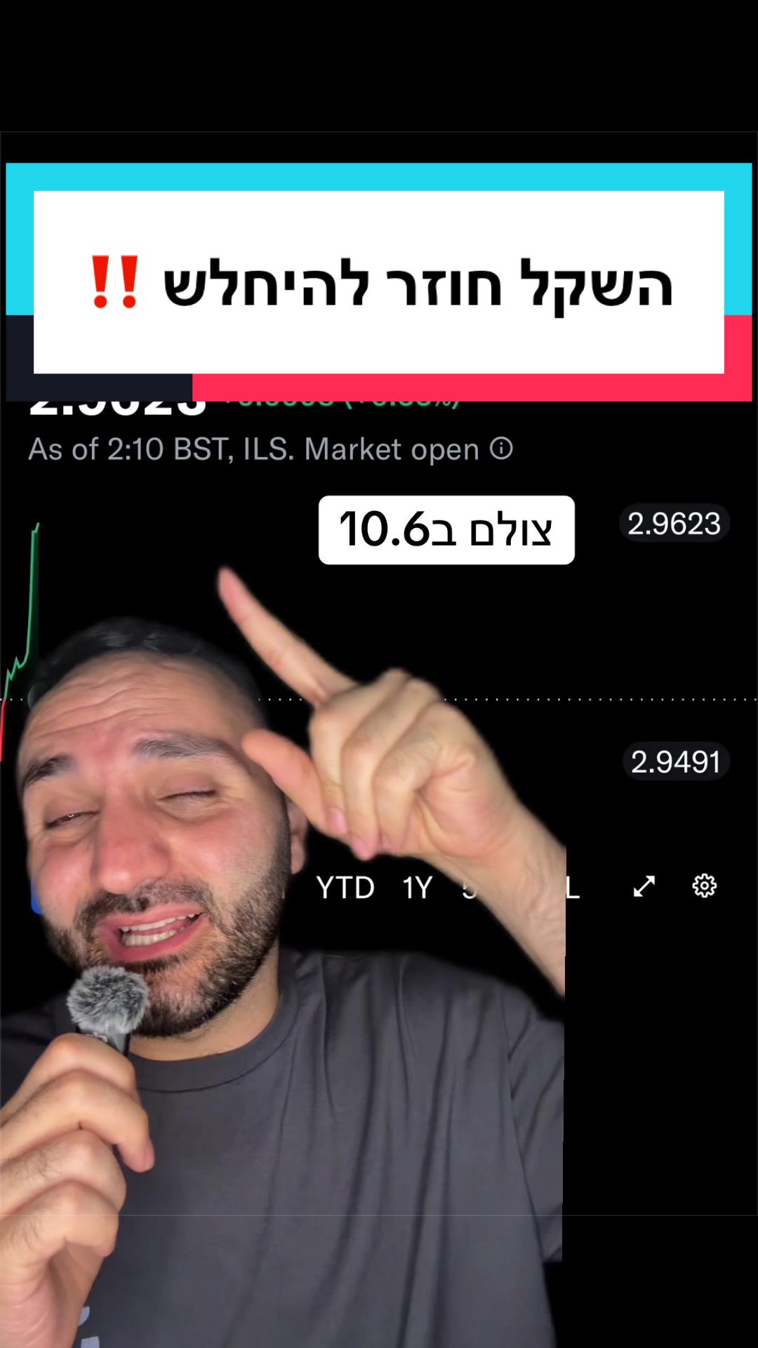 @ארי מור