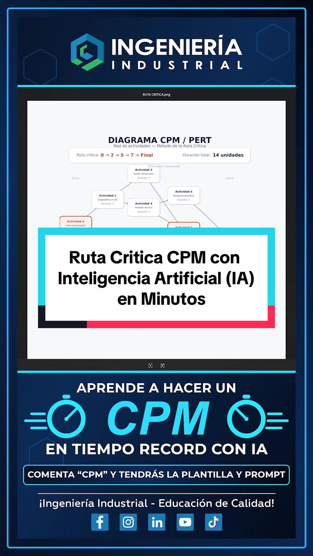 @Ingeniería Industrial