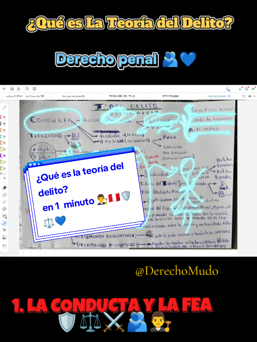 @DERECHO MUDO