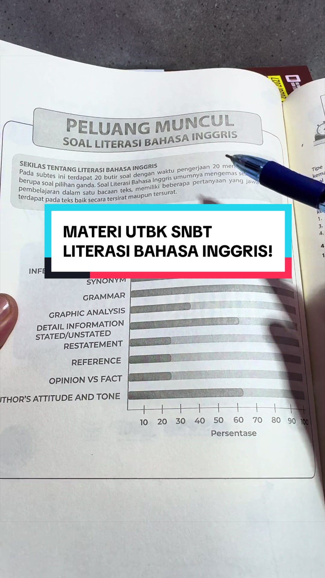 @WILDAN | TIPS PTN OSN SEKDIN |