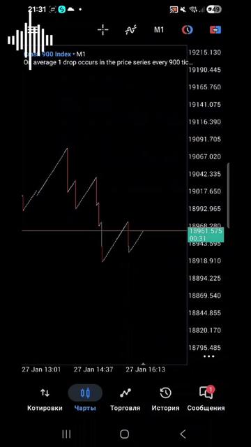 @Grande Trading