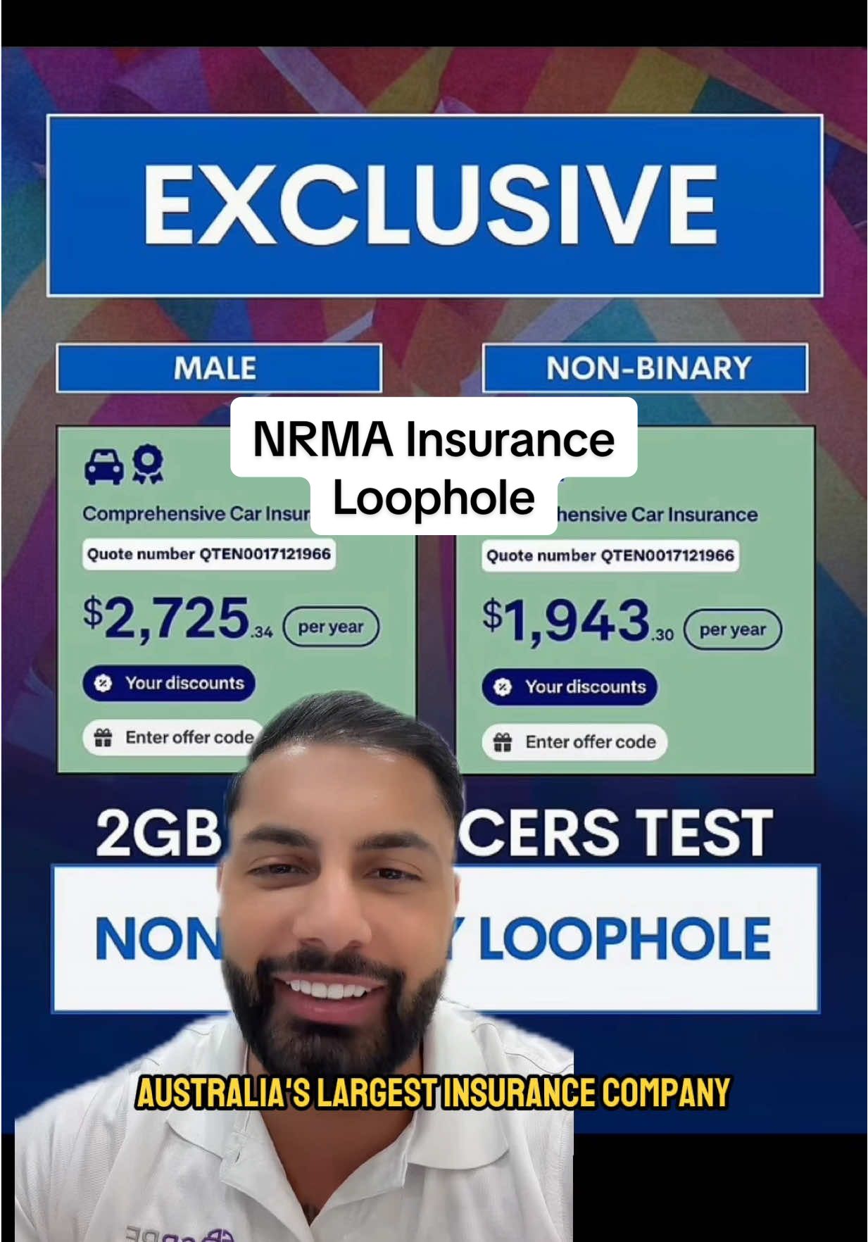 @Ali Saleh - Your Broker