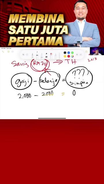 @Mohd Zulkifli Shafie