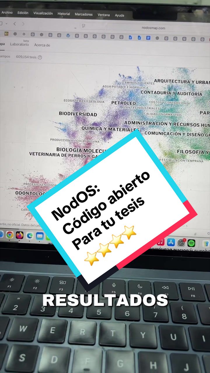 @Tesicafé | Investigación + IA