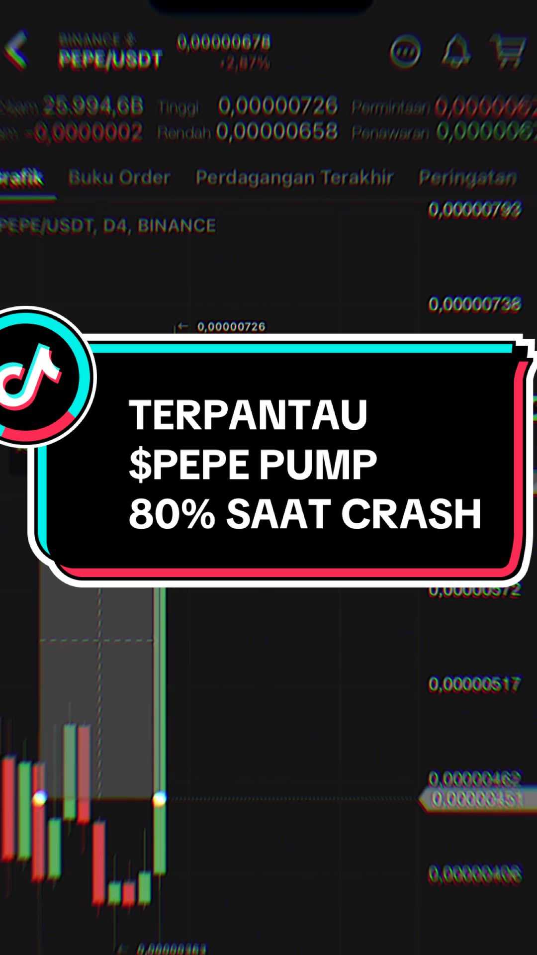 @CRYPTO INDONESIA