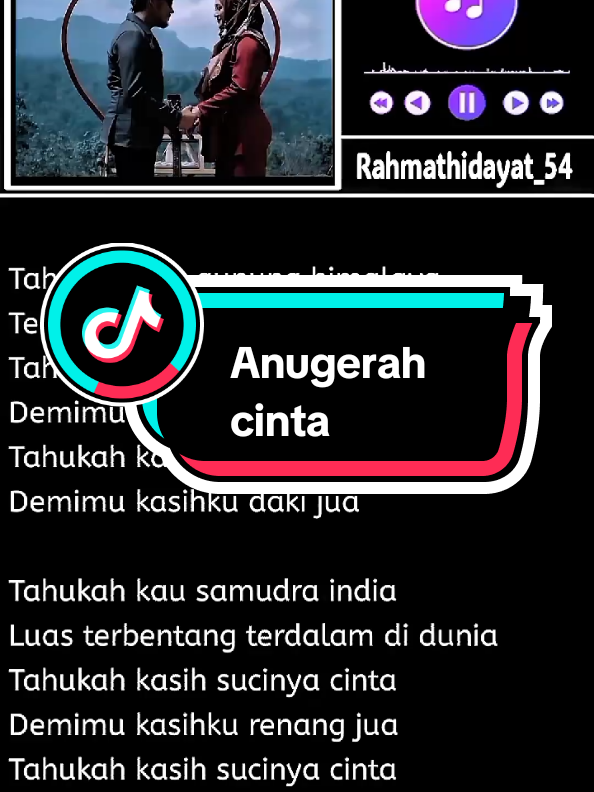 @Rahmat Hidayat
