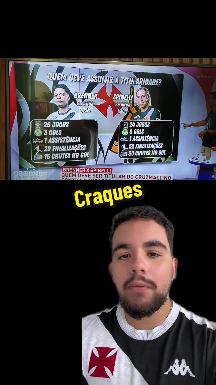 @Léo Vieira