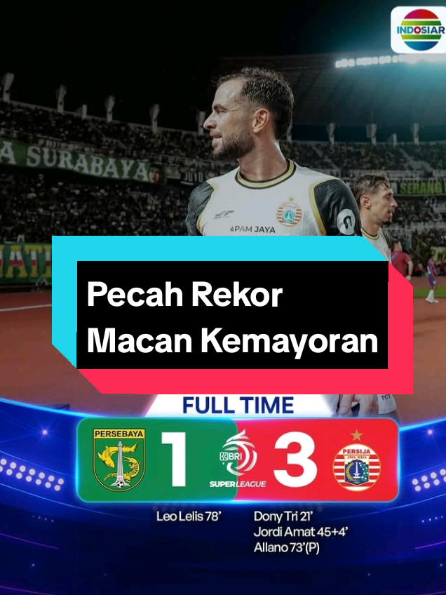 @Riyan Jak Baladewa