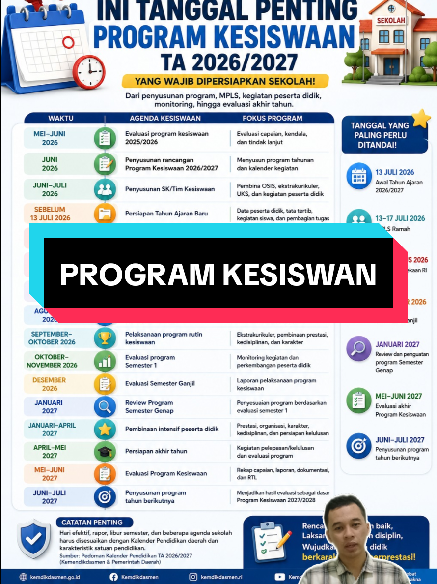 @Ega Wisnu