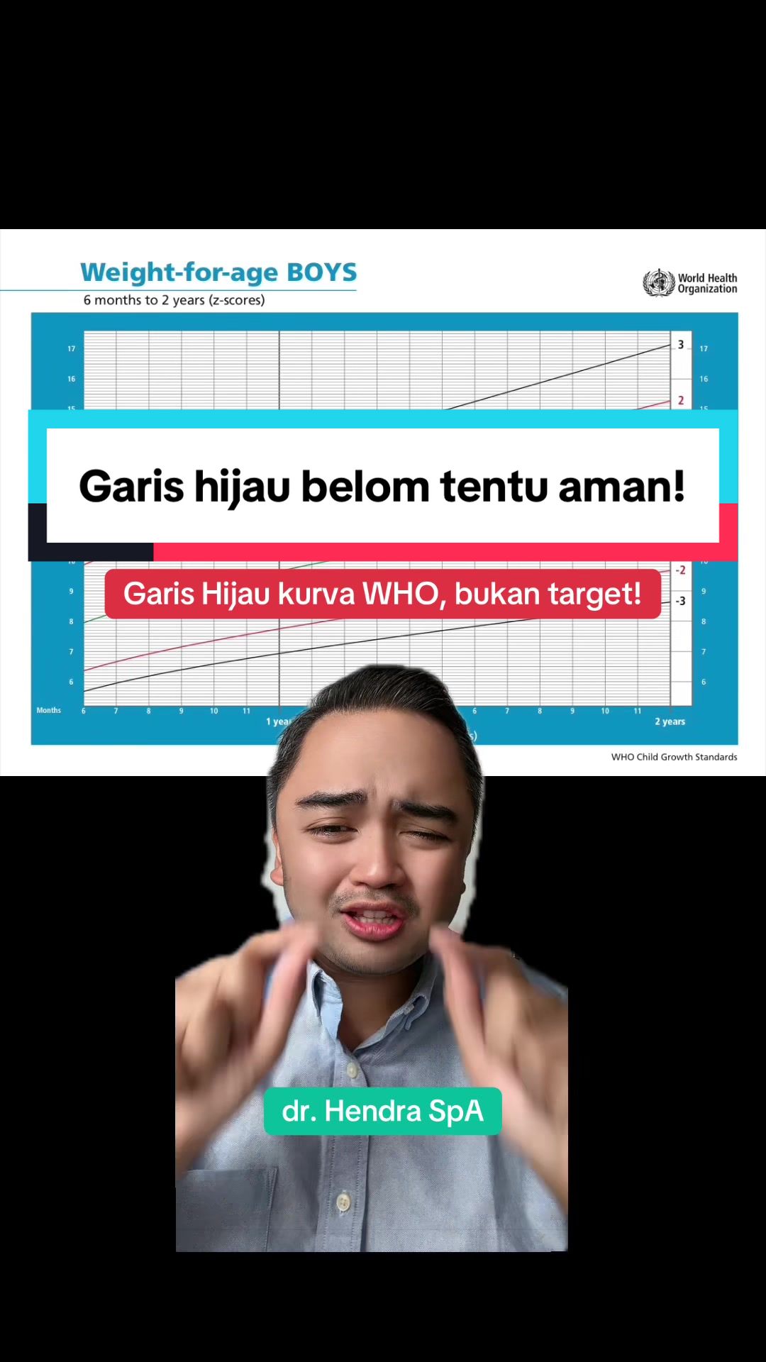 @Bicarasikecil (Dokter Anak)