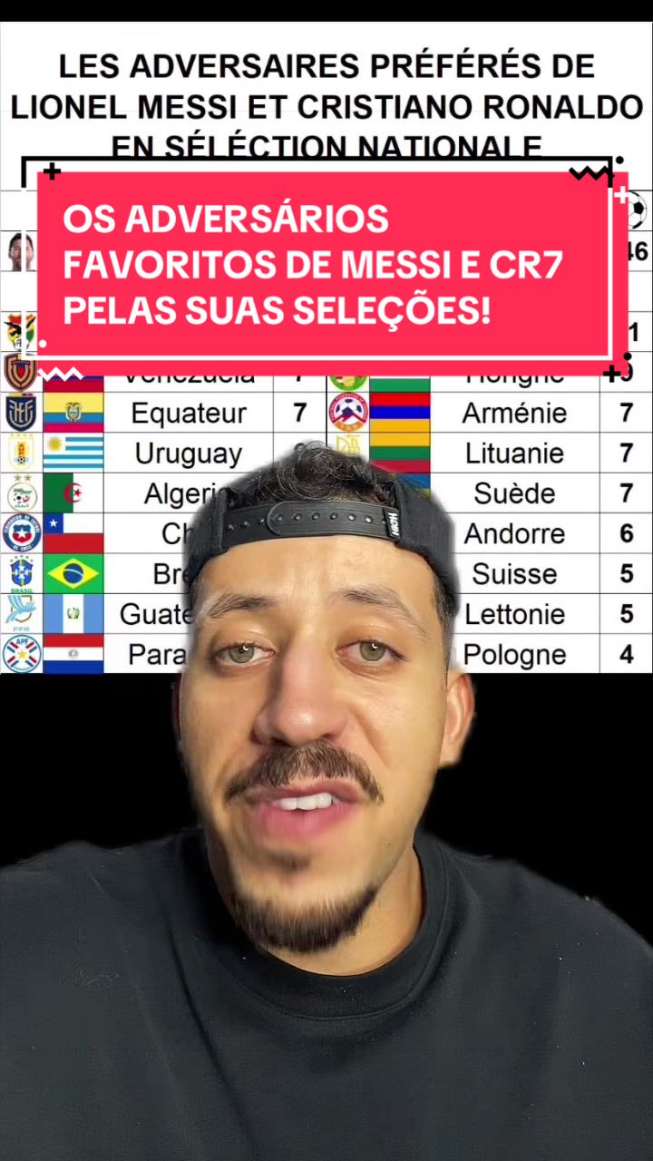 @Thiago Gitahy