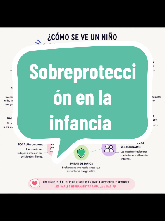 @Daniela|Educ Especial  🔹🇭🇳