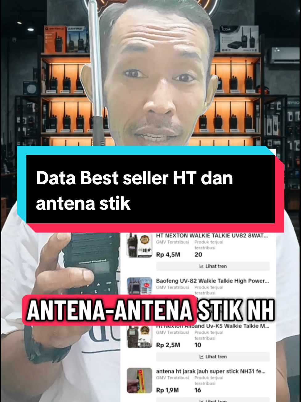 @WM colektion