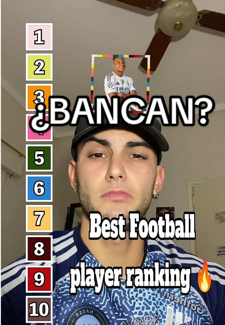 @ARGCR7